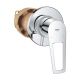 Смеситель скрытого монтажа для душа Grohe BauLoop New 29042001