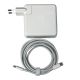 Оригинальный сетевой блок питания для ноутбука Apple MacBook 20.2V 4.3A 87W USB Type-C квадратный с вилкой и кабелем