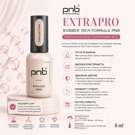 База для гель-лака ExtraPro Base PNB - 8мл/17мл/30мл/50мл