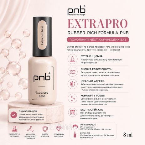 База для гель-лака ExtraPro Base PNB - 8мл/17мл/30мл/50мл