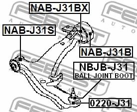 Опора шарова переднього нижнього важеля Renault Koleos II/Koleos/Nissan, FEBEST (0220J31)