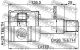 ШРУС внутренний правый 29x35x26 Santana 300 Open Off-Road Vehicle/Santana 300/Santana 350, FEBEST (0711GVSQRH)