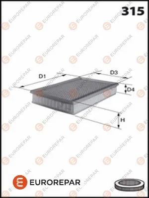Воздушный фильтр, NISSAN PRIMASTAR, VAUXHALL VIVARO, EUROREPAR (1613720680) Воздушный фильтр, NISSAN PRIMASTAR, VAUXHALL VIVARO, EUROREPAR (1613720680)