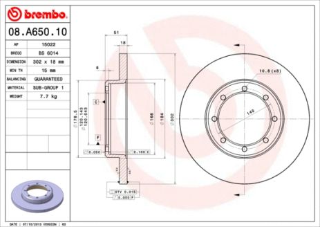 Диск тормозной RENAULT MASTER, NISSAN INTERSTAR, BREMBO (08A65010)