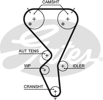 Зубчатый ремень, CITROËN C4, PEUGEOT 207, GATES (5615XS) Зубчатый ремень, CITROËN C4, PEUGEOT 207, GATES (5615XS)