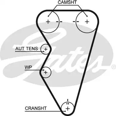 Пас зубч. ГРМ Z=145 , GATES (5497XS)