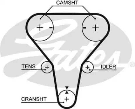 Ремень ГРМ Mazda 323 1.5-1.6 16v, GATES (5512XS) (Z502-12-205)