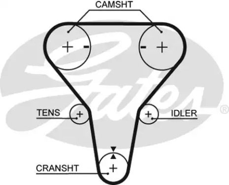 Ремень ГРМ Mazda 323 1.5-1.6 16v, GATES (5512XS) (Z502-12-205)
