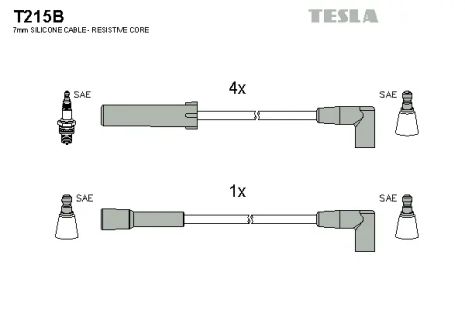 Комплект проводов зажигания, CITROËN BX, TESLA (T215B)