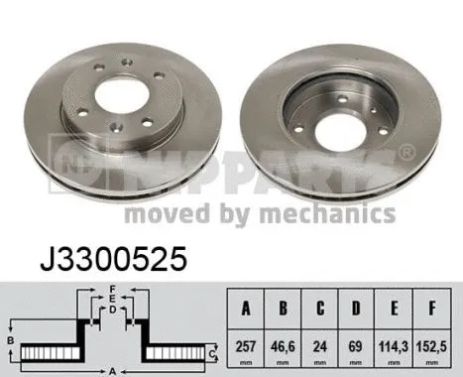 Диск тормозной KIA CERATO, HYUNDAI MATRIX, NIPPARTS (J3300525) Диск тормозной KIA CERATO, HYUNDAI MATRIX, NIPPARTS (J3300525)