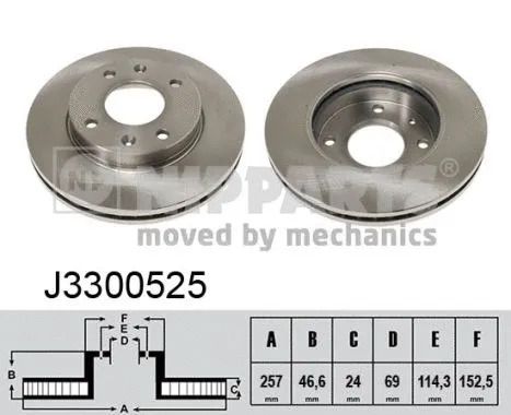 Диск тормозной KIA CERATO, HYUNDAI MATRIX, NIPPARTS (J3300525) Диск тормозной KIA CERATO, HYUNDAI MATRIX, NIPPARTS (J3300525)