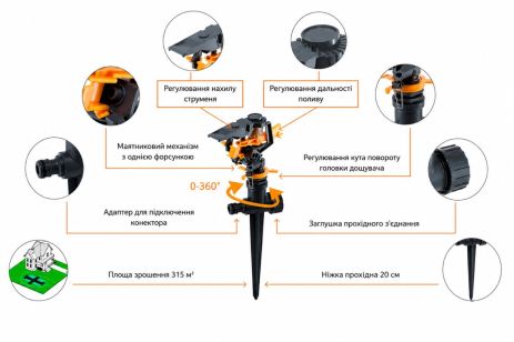 Дощувач Presto-PS для зрошення газону, імпульсний (8103D)