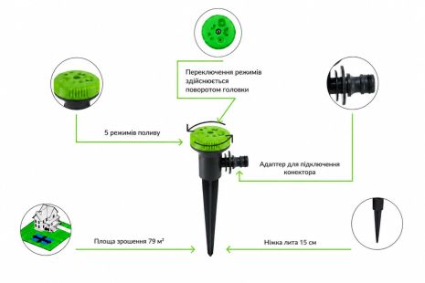 Багатофункціональний зрошувач Presto-PS "Гриб" (8108G)