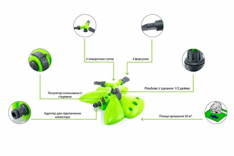 Круговий зрошувач Presto-PS дощувач Метелик (8107G)