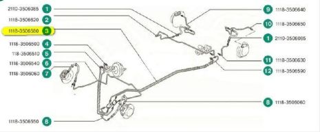 Трубка тормозная стальная ВАЗ 1118, Бизнес-Приоритет (1118-3506580) магистральная правая (11180-350658000)