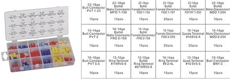 Обтискні конектори для автоелектропроводки, НАБІР 260 предметів FORSAGE F-797